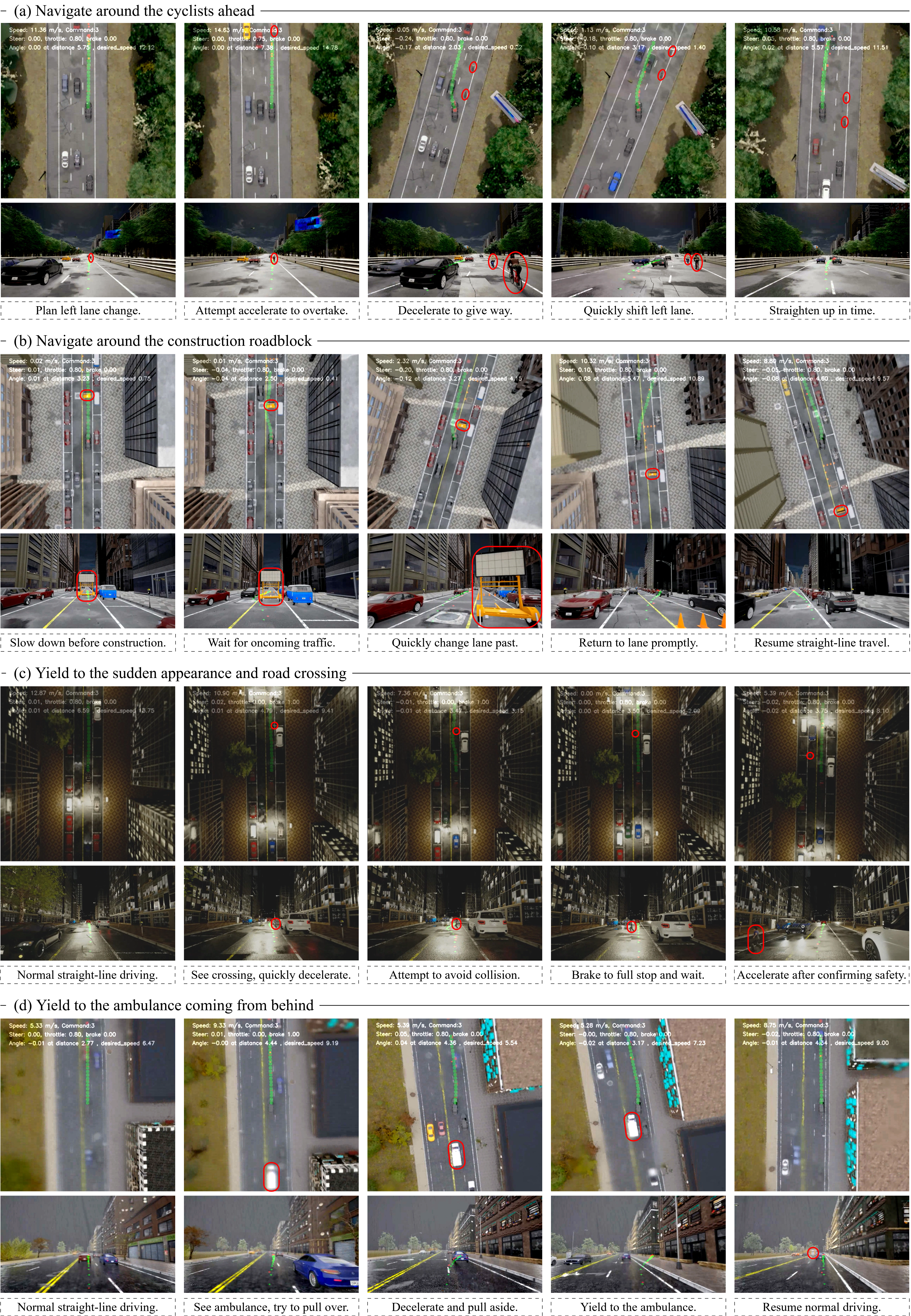 Closed-world Visualization